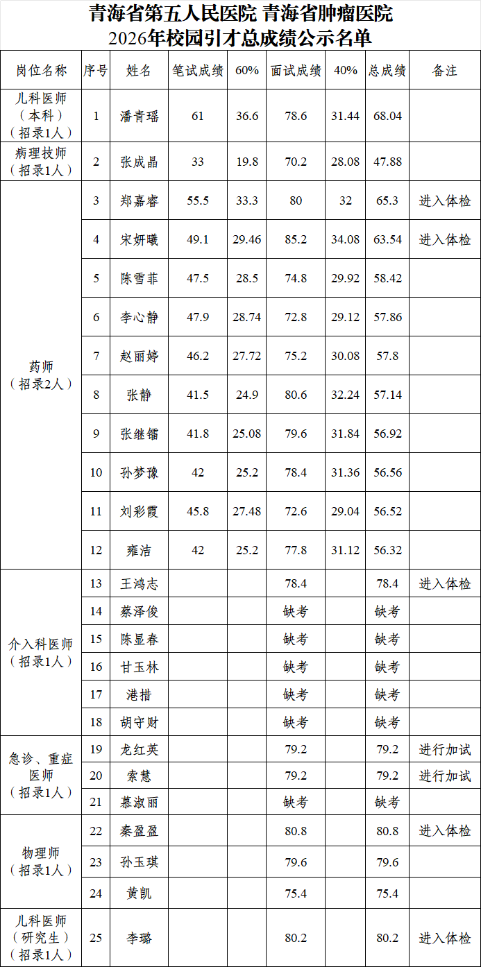 1782813054871174.png 微信图片_20260630174948_381_2.png